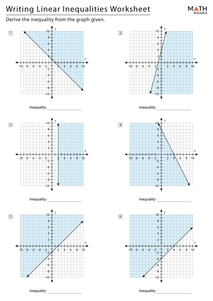 Sixth grade math worksheet for writing real-world inequalities with variables