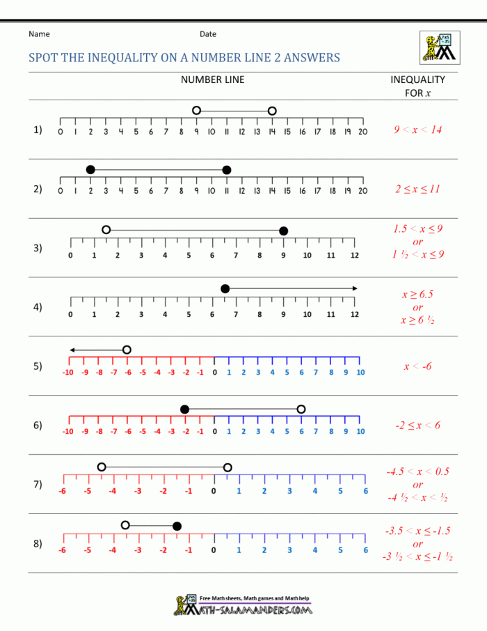 Worksheet for matching inequalities with word problems in a sixth-grade algebra activity