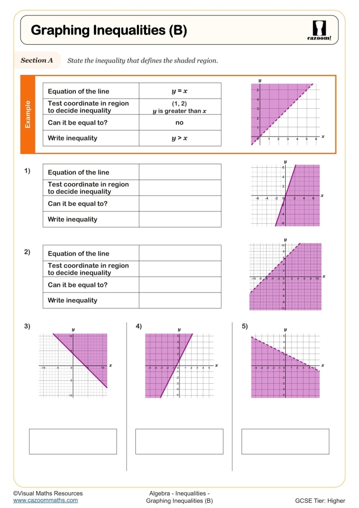 Graphing inequalities practice worksheet for sixth graders featuring number lines