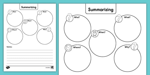 Graphic organizer worksheet for summarizing key ideas in informational texts for sixth graders