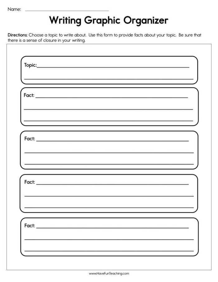 Sixth grade student worksheet featuring an informational writing graphic organizer for phonics planning