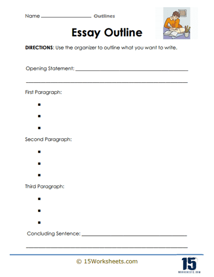 Worksheet image illustrating the steps for organizing informational writing projects Draft an Outline: Informational Writing worksheet for sixth graders focusing on essay preparation