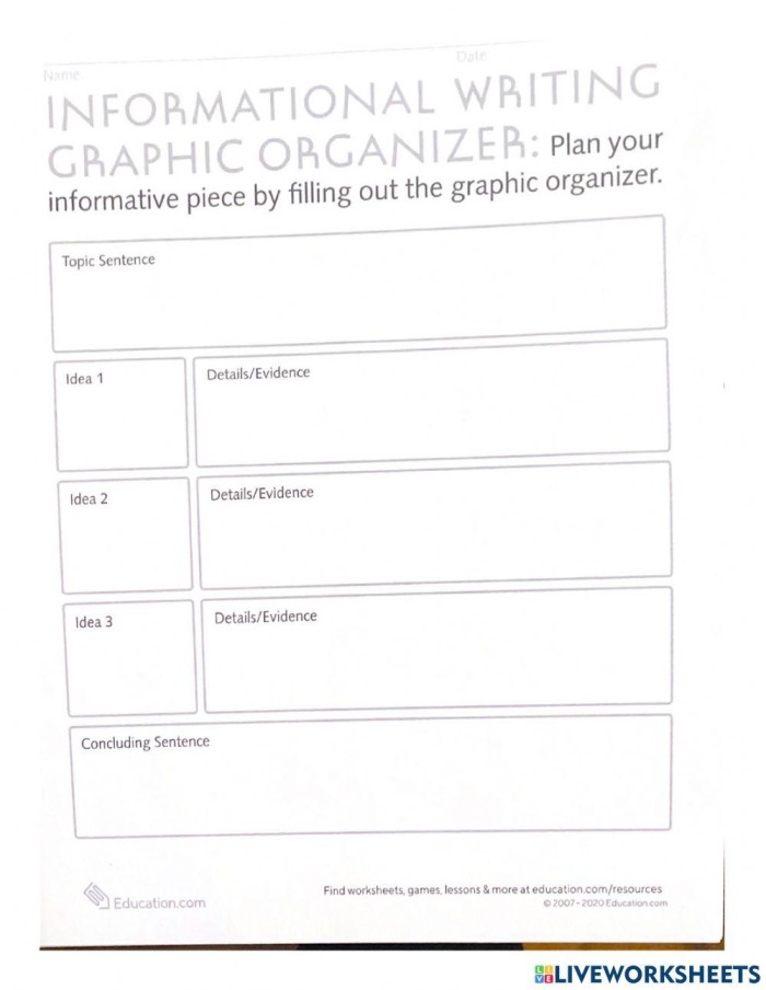 Graphic organizer for sixth-grade informational writing planning worksheet