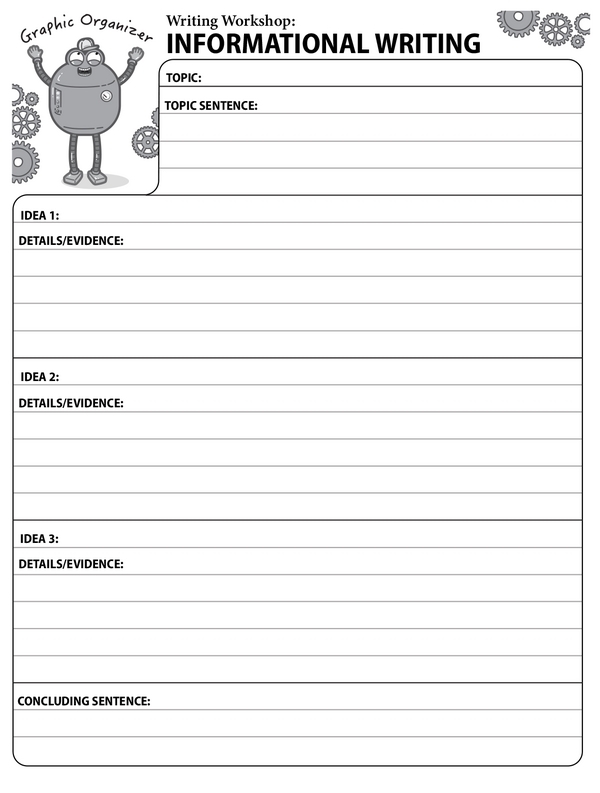Graphic organizer for sixth-grade informational writing planning worksheet