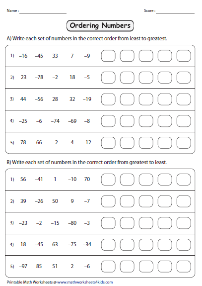 Compare and Order Integers Part 1 Worksheet for Enhanced Learning Worksheet featuring exercises to compare and order integers for sixth-grade students