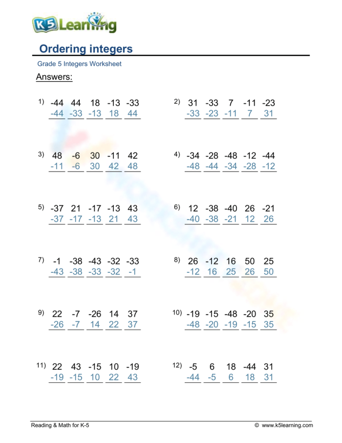 Compare and Order Integers Part 1 Worksheet - Image 22 Worksheet for comparing and ordering integers, featuring positive and negative numbers for sixth graders
