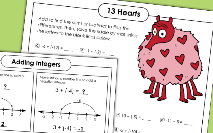 Sixth grade math worksheet explaining the concept and usage of integers