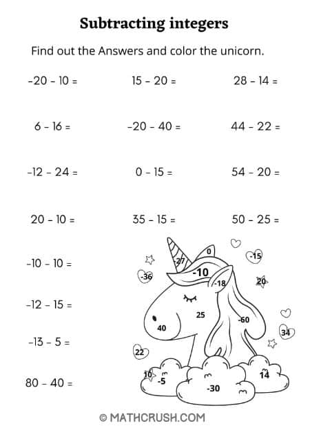 Sixth grade math worksheet explaining the definition and usage of integers