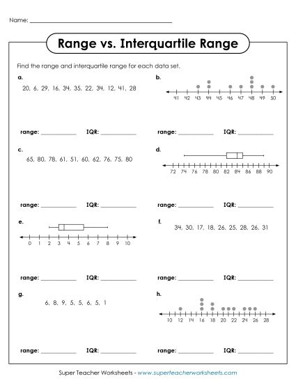 Interquartile Range Practice Worksheet 12 Sixth grade student worksheet for calculating the interquartile range of various data sets