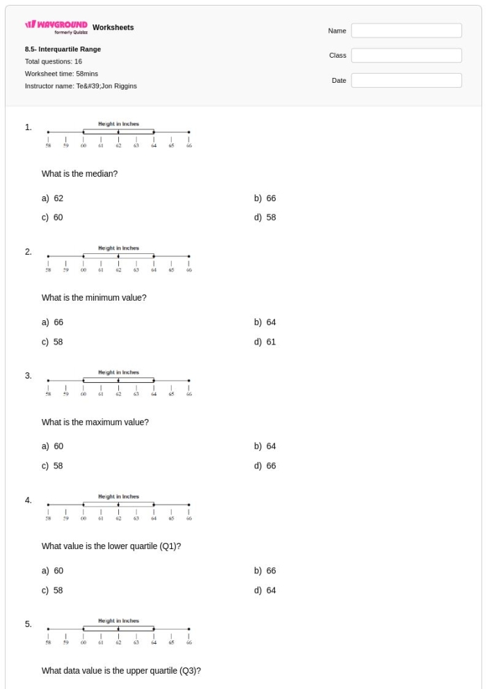 Practice worksheet showing interquartile range calculations for middle school statistics lesson 14 Sixth grade student working through interquartile range problems on a statistics worksheet with data sets and number lines