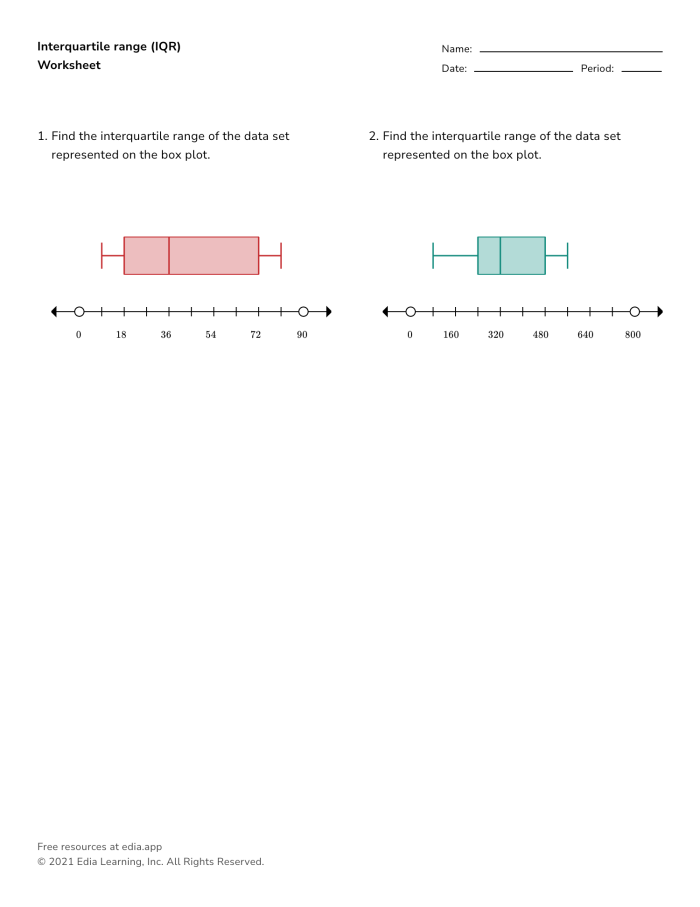 Interquartile Range Math Practice Worksheet Number 23 Sixth grade student worksheet for calculating the interquartile range of various statistics data sets