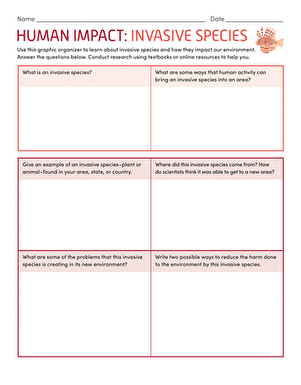 Graphic organizer for sixth graders studying the effects of invasive species on ecosystems