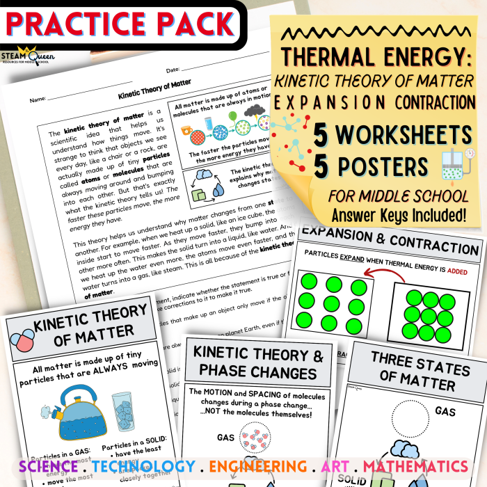 Kinetic Energy and Temperature Change Data and Graphing Worksheet 19 Sixth grade science worksheet focused on plotting data to analyze the relationship between kinetic energy and temperature changes