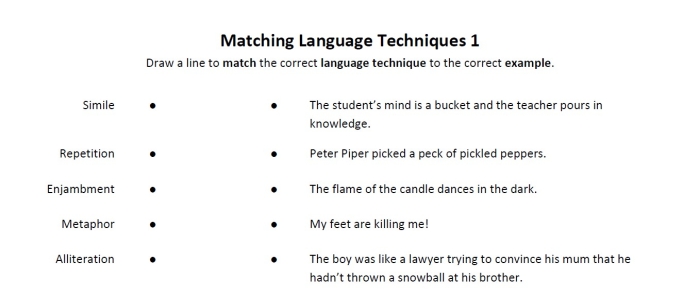 Sixth grade students completing a worksheet exercise on matching language to appropriate speaking and writing contexts