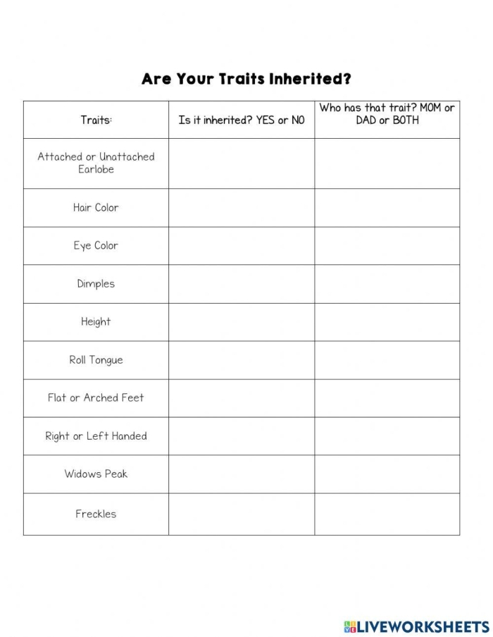 How Do We Influence the Inheritance of Traits Worksheet 22 Sixth grade life science worksheet about natural versus artificial selection
