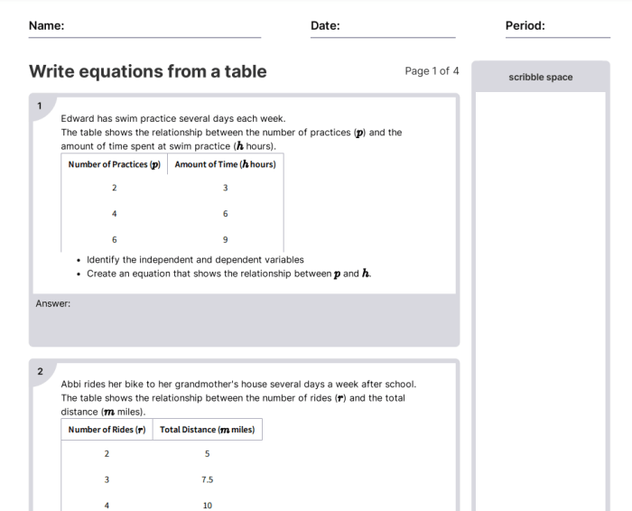 Practice recognizing patterns in tables to form linear equations Worksheet for writing linear equations from tables designed for sixth graders
