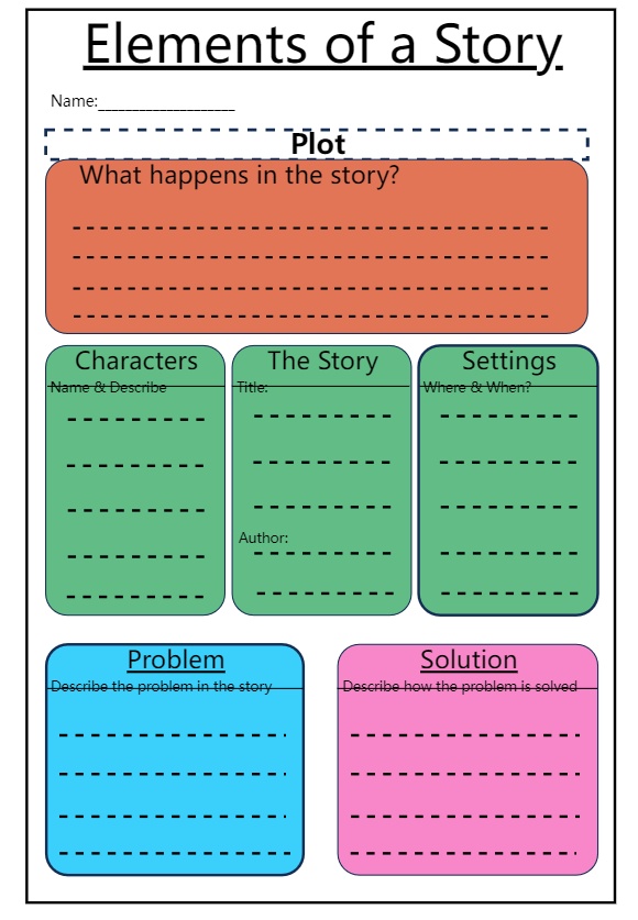 Sixth grade graphic organizer worksheet for identifying literary themes using text evidence