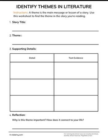 Graphic organizer worksheet for sixth graders to identify themes in literature using text evidence