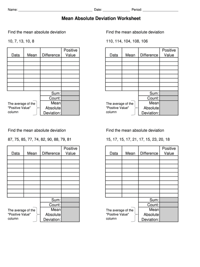 Sixth grade students working through mean absolute deviation problems with fraction data sets on a worksheet