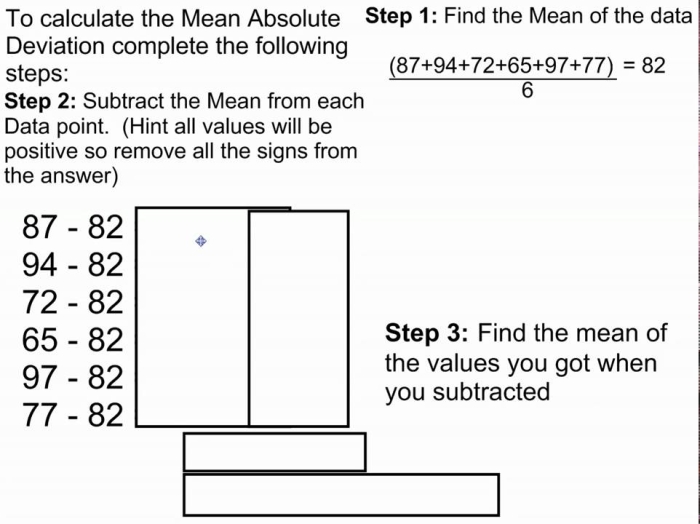 Sixth grade students calculating mean absolute deviation with fraction data sets on a worksheet