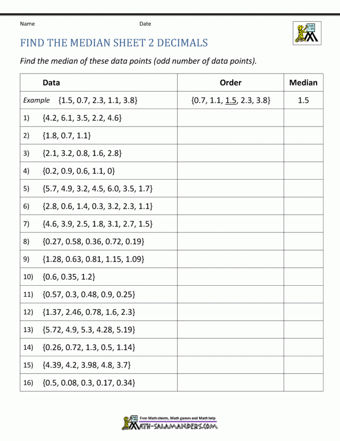 Worksheet for sixth graders to practice calculating the mean of various data sets