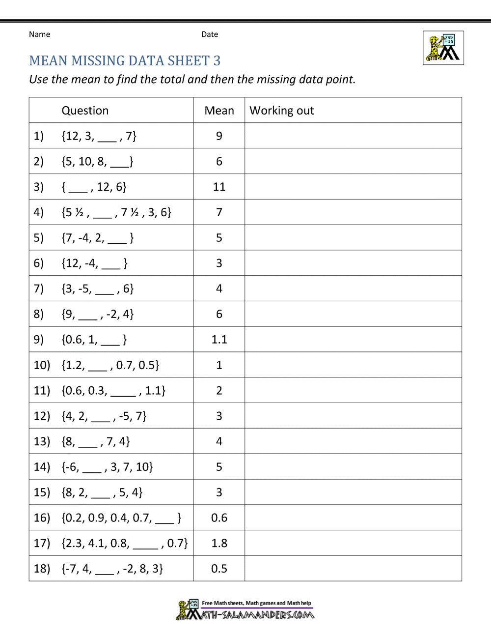 Worksheet for sixth graders to practice calculating the mean of various data sets