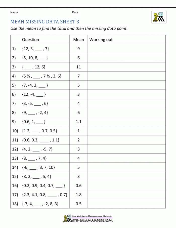 Worksheet for sixth graders to practice calculating the mean of various data sets