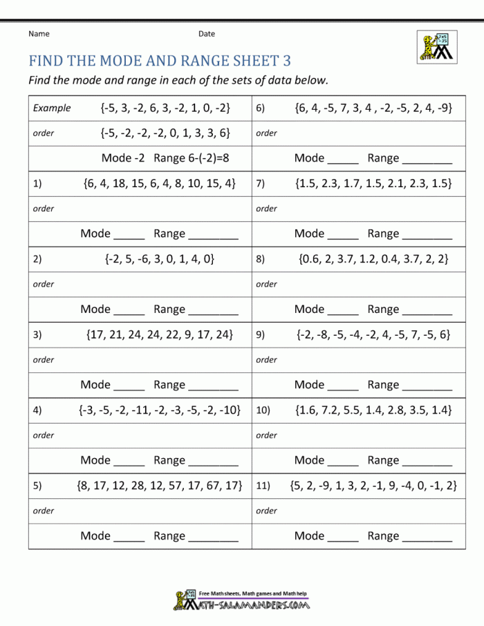 Worksheet for learning about mean, median, and mode in fractions for sixth graders