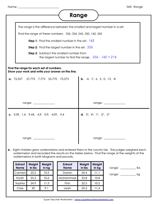 Sixth grade math worksheet featuring practice problems for calculating mean, median, and mode