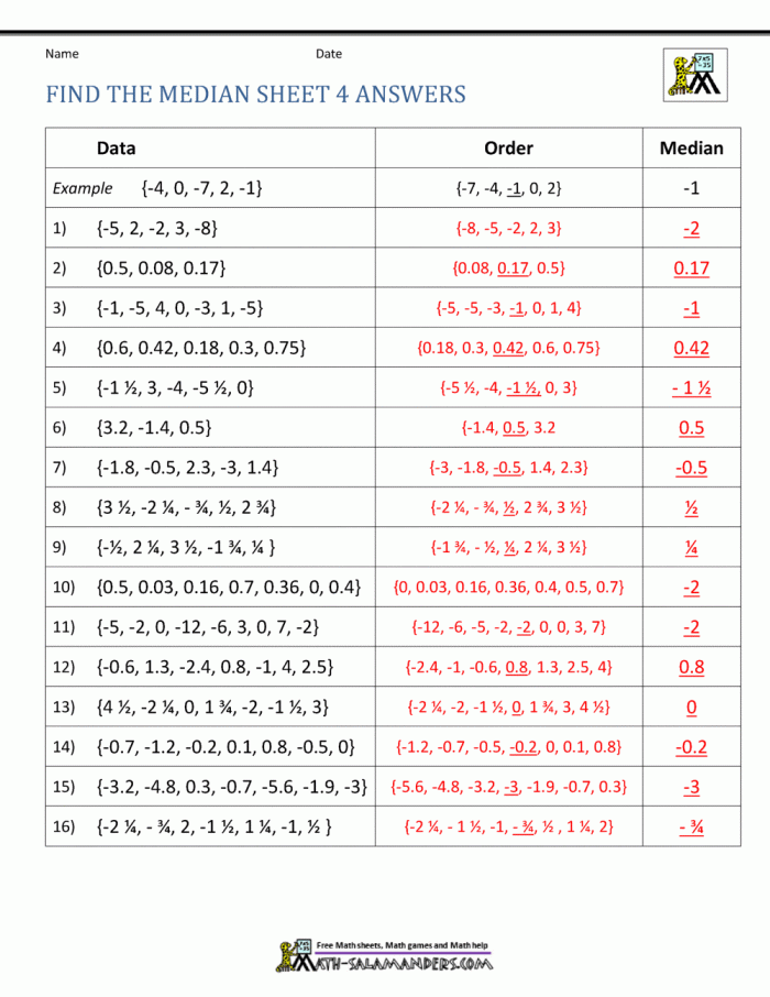 Sixth grade math worksheet for students to practice calculating the median of various data sets