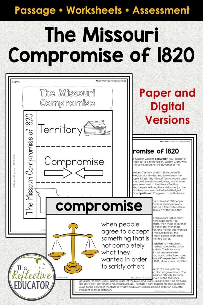 Illustration of a worksheet detailing the Missouri Compromise with a map of its boundaries and exceptions