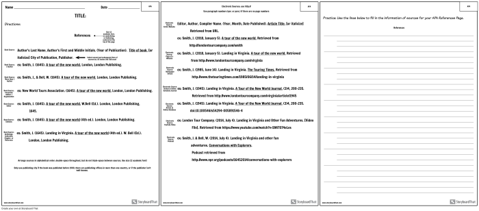 Writing worksheet for Sixth Grade Writing a Bibliography worksheet designed for sixth graders learning MLA 8th edition citation. Educational resource for teaching proper source citation in middle school writing.