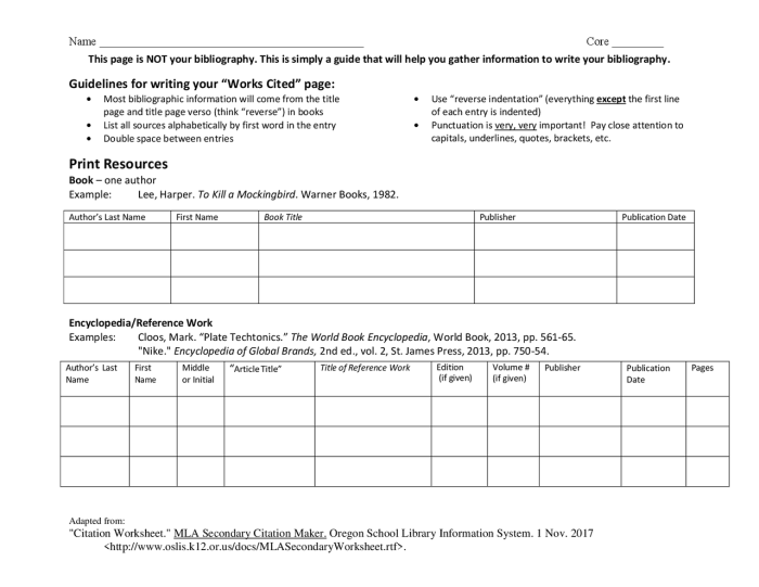 Educational resource for teaching students how to correctly cite sources and compile a bibliography Writing a Bibliography worksheet for sixth graders focusing on MLA 8th edition citations