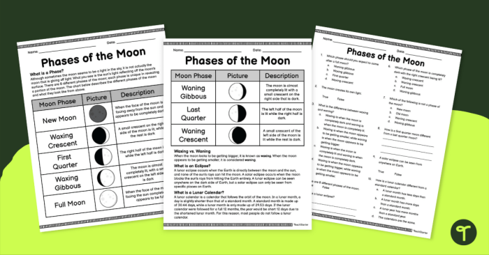 Sixth grade science worksheet featuring a diagram of the moon phases and orbit