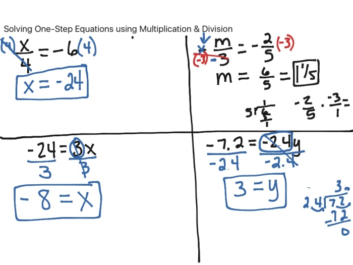Worksheet for practicing one-step multiplication and division equations for sixth graders