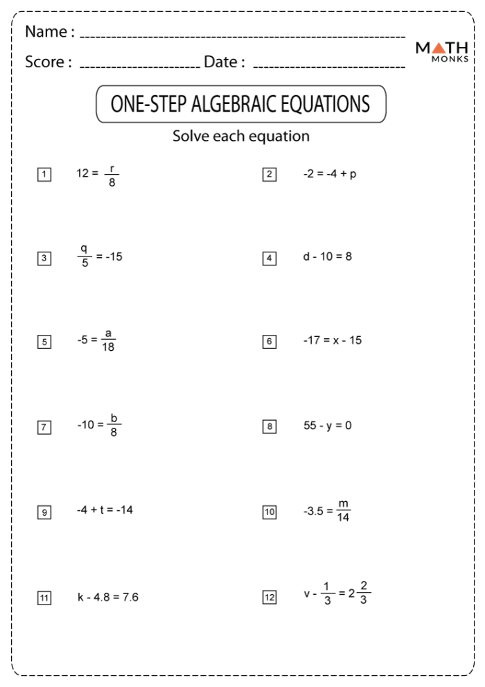 Worksheet for solving one-step multiplication and division equations for sixth graders