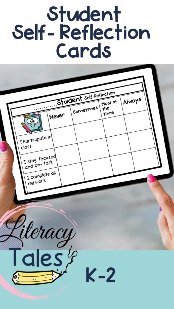 Engaging self-reflection prompt cards to enhance student learning and personal growth Self-Reflection Prompt Cards worksheet for sixth graders focusing on multiplication skills