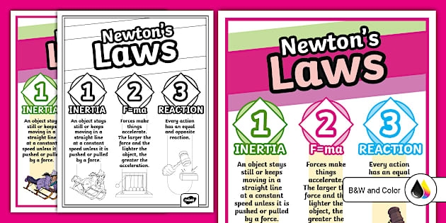 Worksheet activity showcasing Newton's First Law of Motion for sixth graders