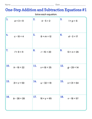 Worksheet featuring one-step addition and subtraction equations for sixth-grade students