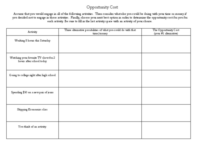 Engaging economics worksheet focused on understanding opportunity costs and choices Opportunity Costs worksheet for sixth-grade students illustrating trade-offs in decision-making