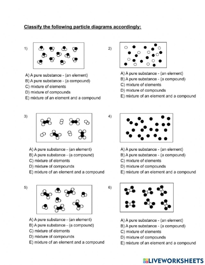 Sixth grade science worksheet focused on classifying states of matter through particle model diagrams 25