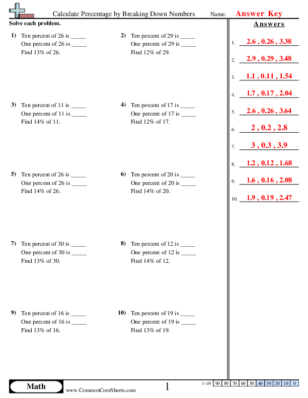 Sixth grade student working through percent conversion problems comparing fractions decimals and percentages