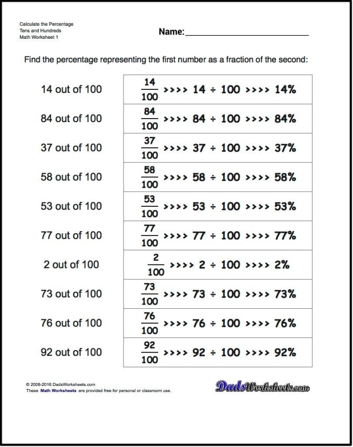 Percentage Practice Summer Sale Worksheet Seventeen Sixth grade students calculating summer clothing discounts on a percentage practice worksheet
