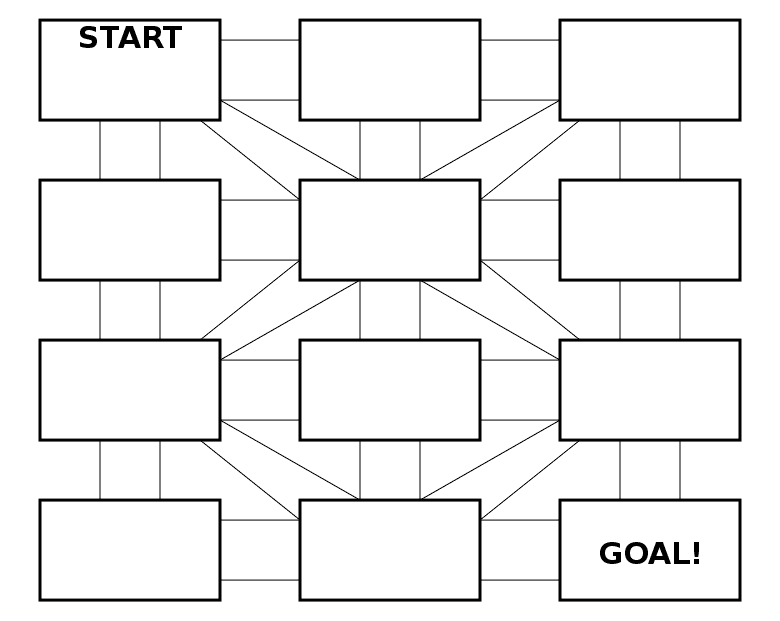 A sixth grade worksheet featuring a path-finding maze used to practice calculating percentages