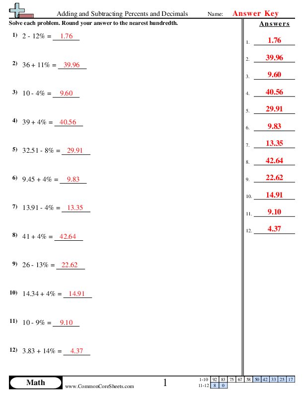 Sixth grade math worksheet showing percent problems where students calculate the whole number from a given part and percentage