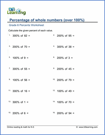 Sixth grade math worksheet focused on calculating the total amount using given percentage values