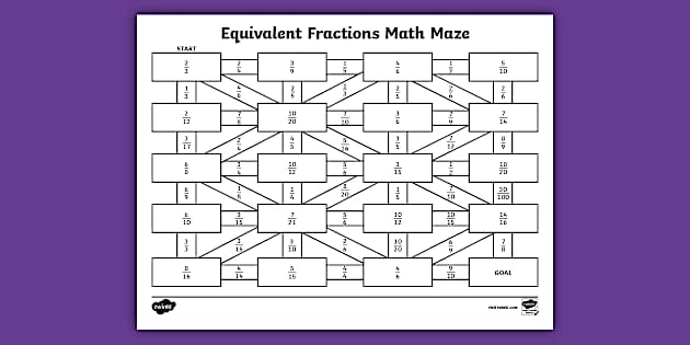 Worksheet featuring a maze designed for practicing percentage calculations for sixth graders