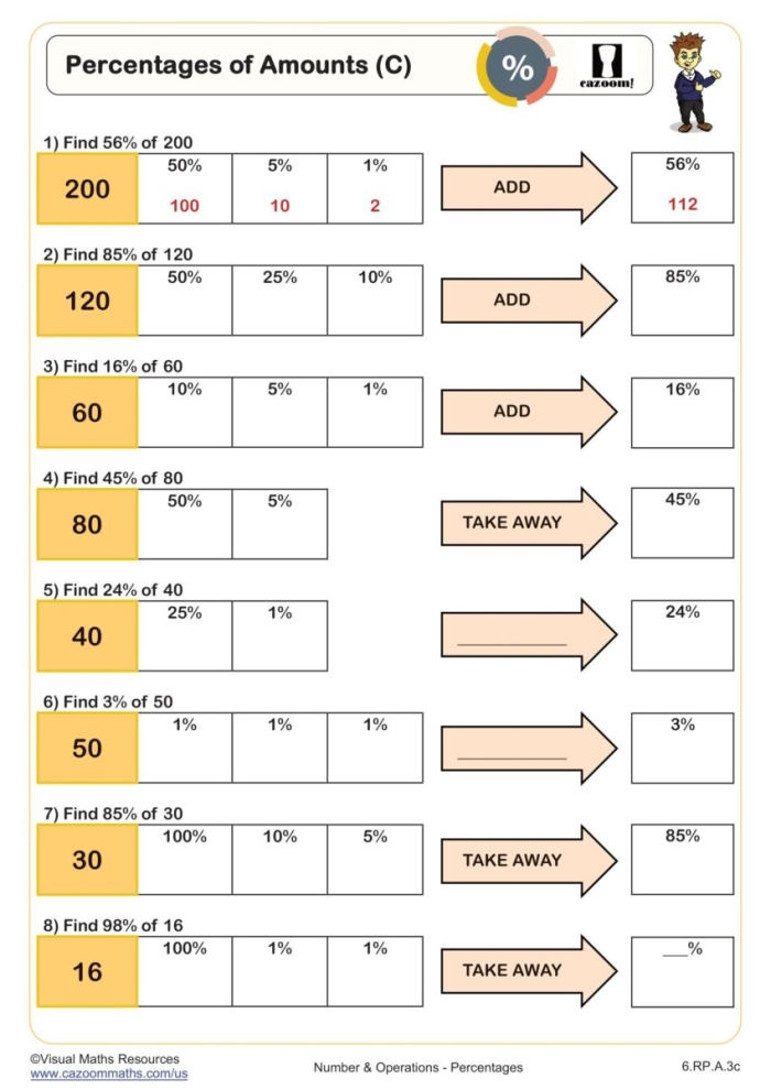 Percentage Practice Summer Sale Worksheet Example 2 for Middle School Math Sixth grade students solving percentage calculations on summer clothing sale problems with two and three digit numbers