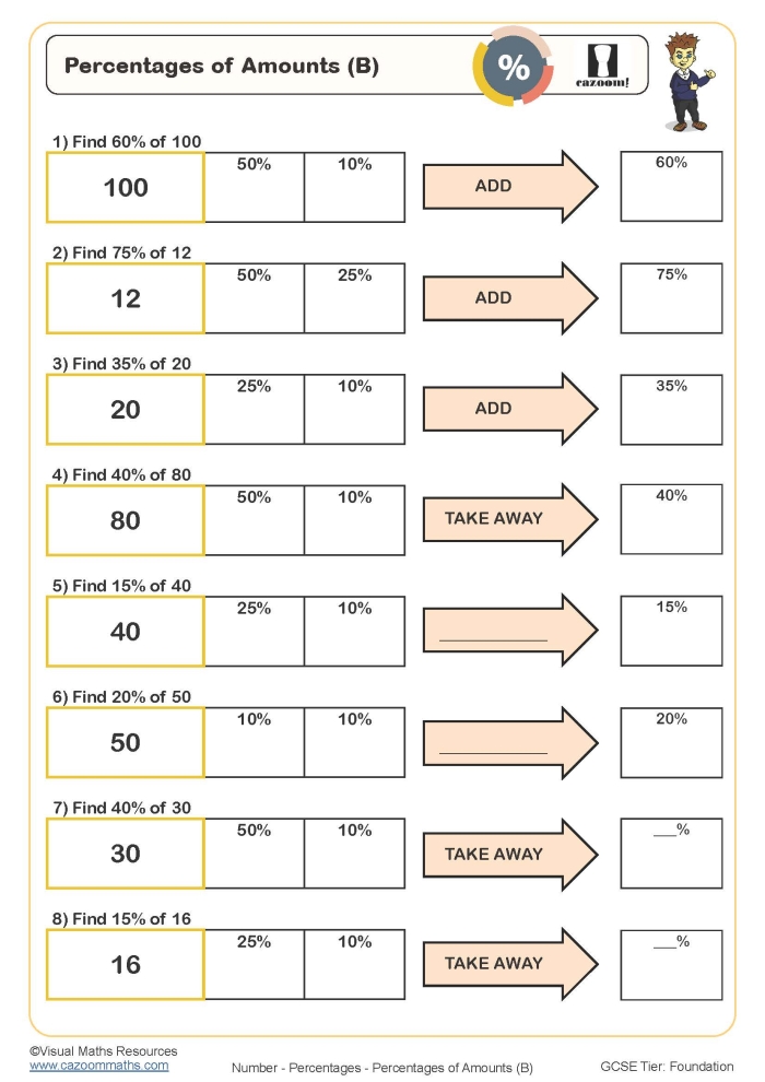 Worksheet for sixth graders on calculating percentages, featuring practice problems.