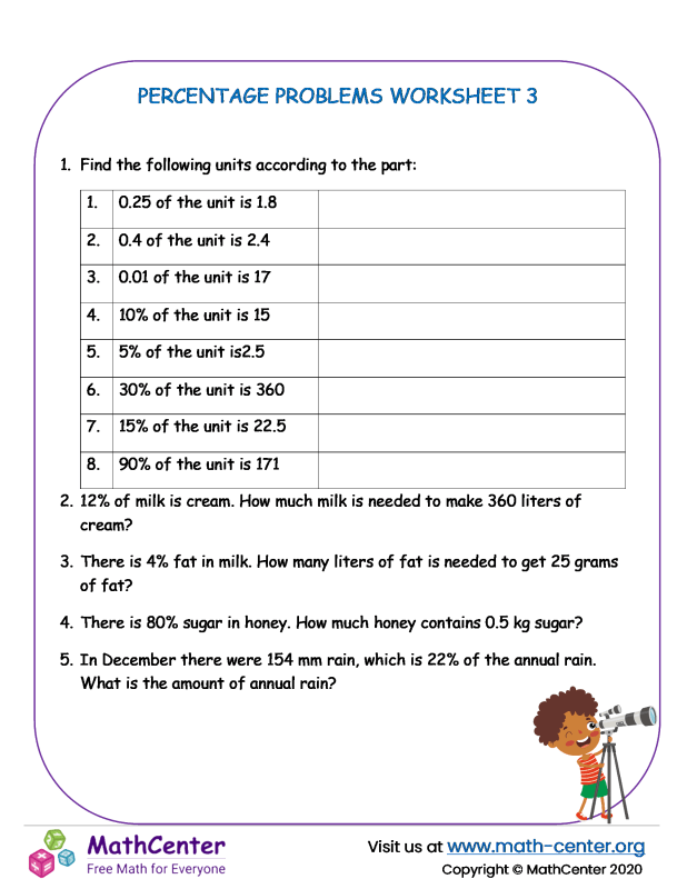 Sixth grade math students practicing conversions between fractions decimals and percents on a worksheet